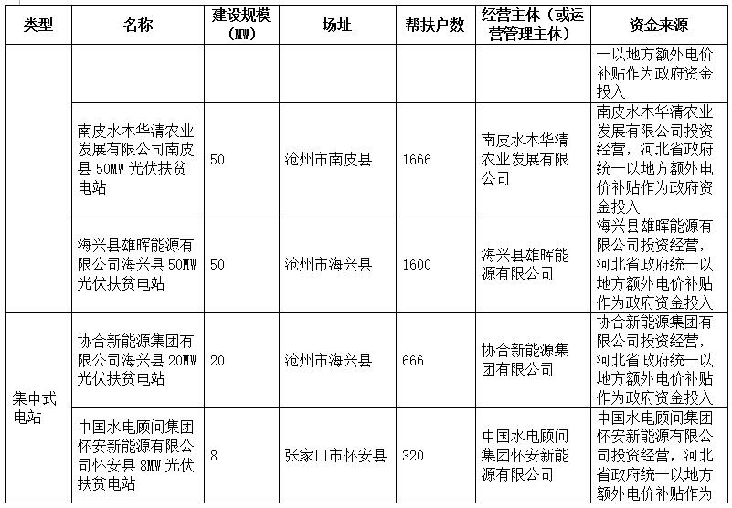 http://img01.bjx.com.cn/news/UploadFile/201610/2016101809094140.jpg